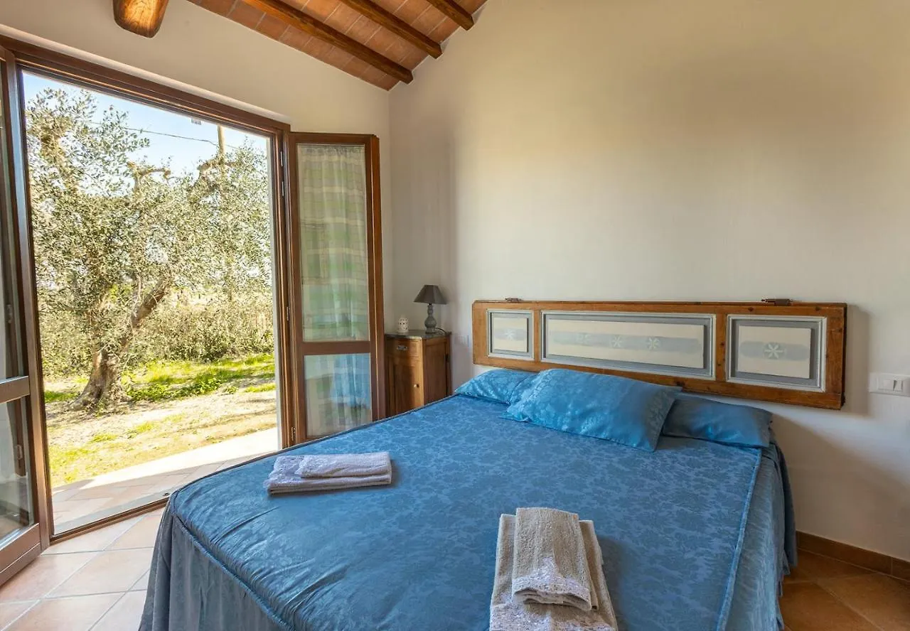Agriturismo Valle Dei Venti La Sdriscia