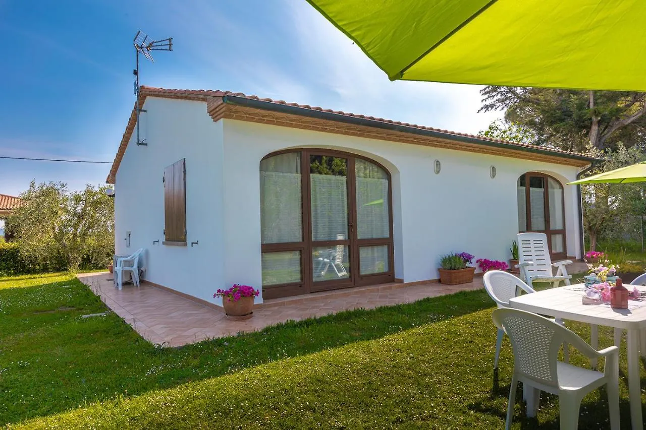 Agriturismo Valle Dei Venti La Sdriscia 0*,