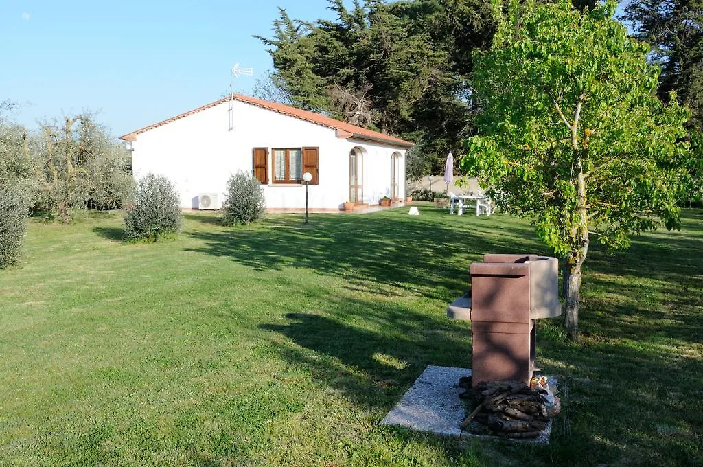 Farm stay Agriturismo Valle Dei Venti La Sdriscia